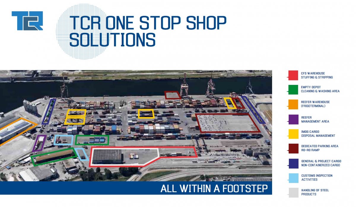 TCR one stop shop solutions