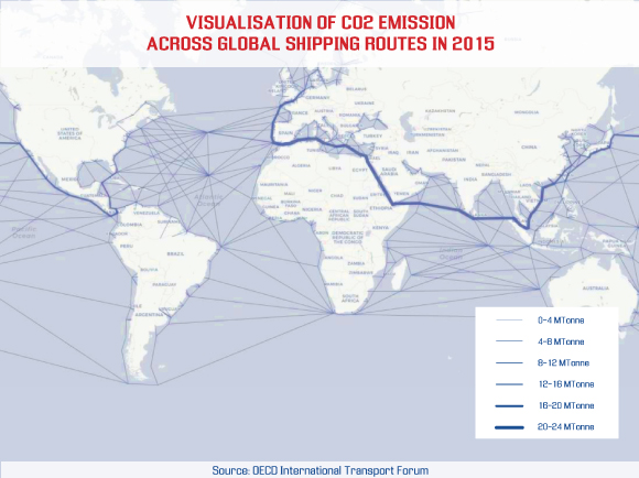 Visualization of CO2 emission across global shipping routes in 2015